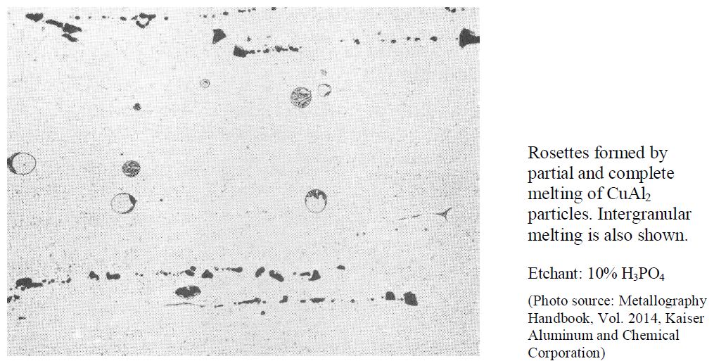 eutectic melting (2)